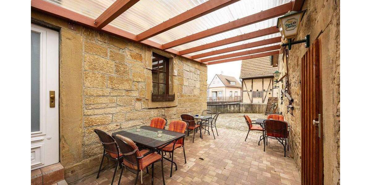 Gewerbeobjekt Benningen am Neckar - 1 Zimmer, 1.249.000&euro; | Angebot:25850370