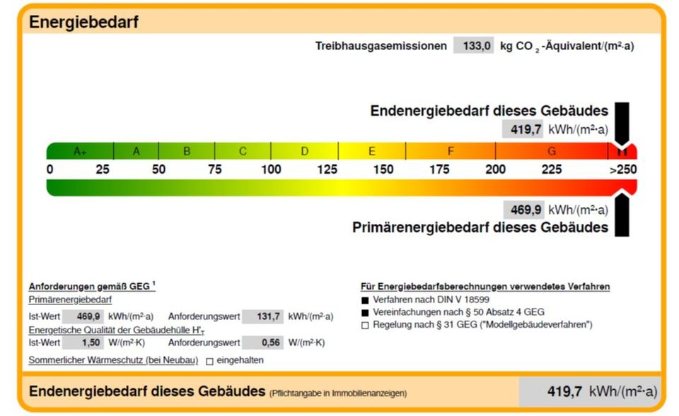 Einfamilienhaus Schorndorf - 8 Zimmer, 226 m&sup2;, 749.000&euro; | Angebot:25402584