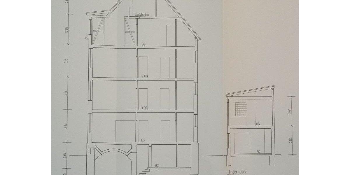 Etagenwohnung Stuttgart Stuttgart-Süd - 3 Zimmer, 277.000&euro; | Angebot:23069512