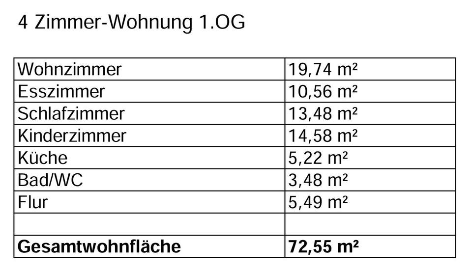 Etagenwohnung Stuttgart Bad Cannstatt - 4 Zimmer, 72 m&sup2;, 340.000&euro; | Angebot:25948570