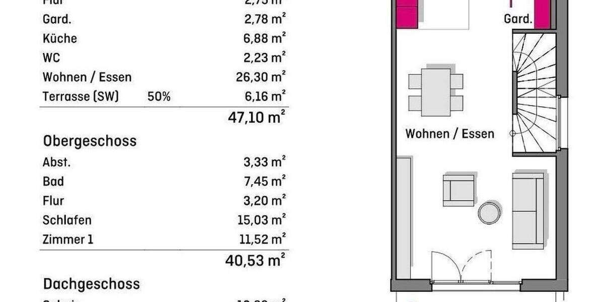 Reihenmittelhaus Abstatt - 4 Zimmer, 125 m&sup2;, 539.000&euro; | Angebot:25815535