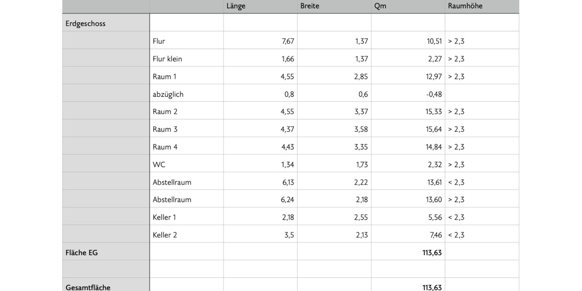 Erdgeschoßwohnung Stuttgart Lehen - 4 Zimmer, 114 m&sup2;, 550&euro; | Angebot:25963144