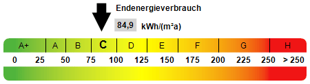 Einfamilienhaus Korntal-Münchingen Münchingen - 6 Zimmer, 176 m&sup2;, 850.000&euro; | Angebot:26617655