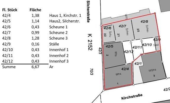 Einfamilienhaus Schwaigern - 285.000&euro; | Angebot:27158266
