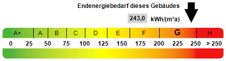 Einfamilienhaus Ludwigsburg Nord - 6 Zimmer, 138 m&sup2;, 597.000&euro; | Angebot:26515344