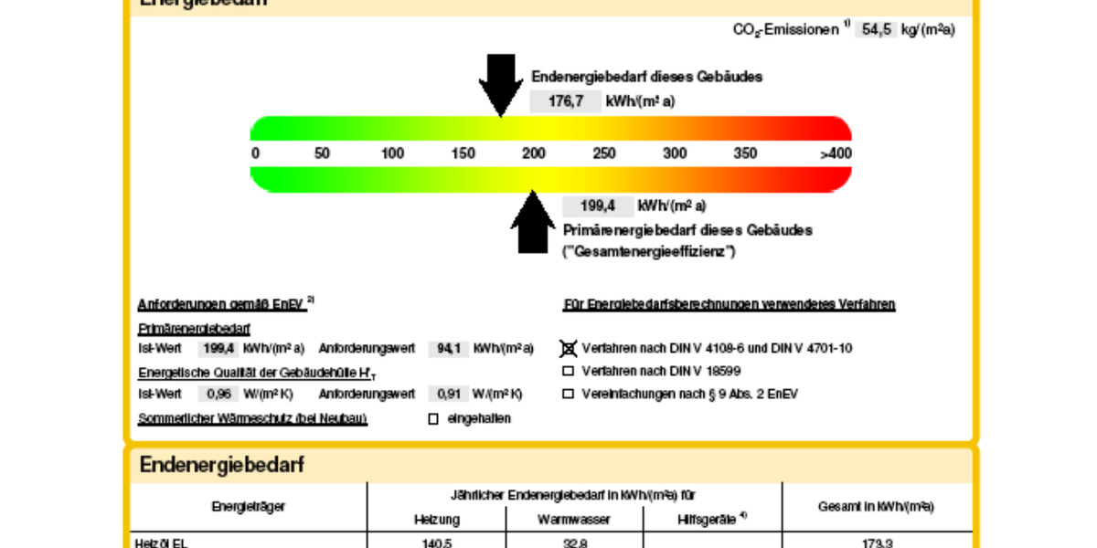Einfamilienhaus Leinfelden-Echterdingen Echterdingen - 6 Zimmer, 160 m&sup2;, 650.000&euro; | Angebot:25302880
