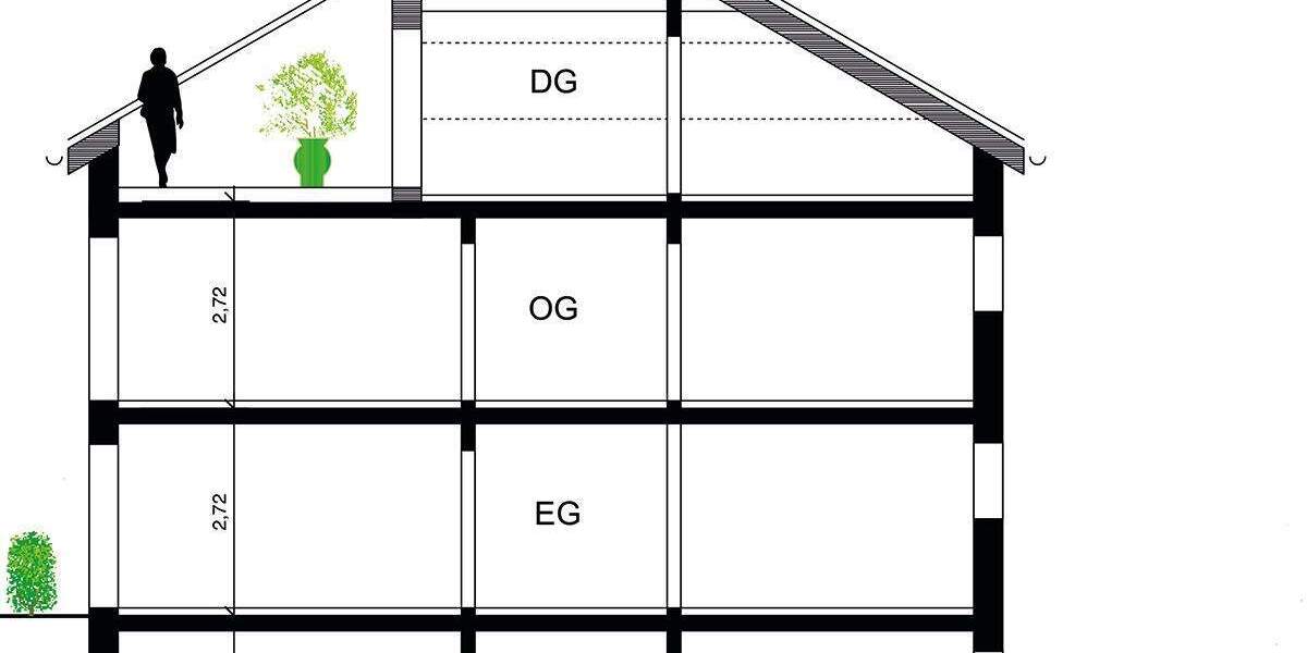 Doppelhaushälfte Backnang - 7 Zimmer, 189 m&sup2;, 815.482&euro; | Angebot:25672456