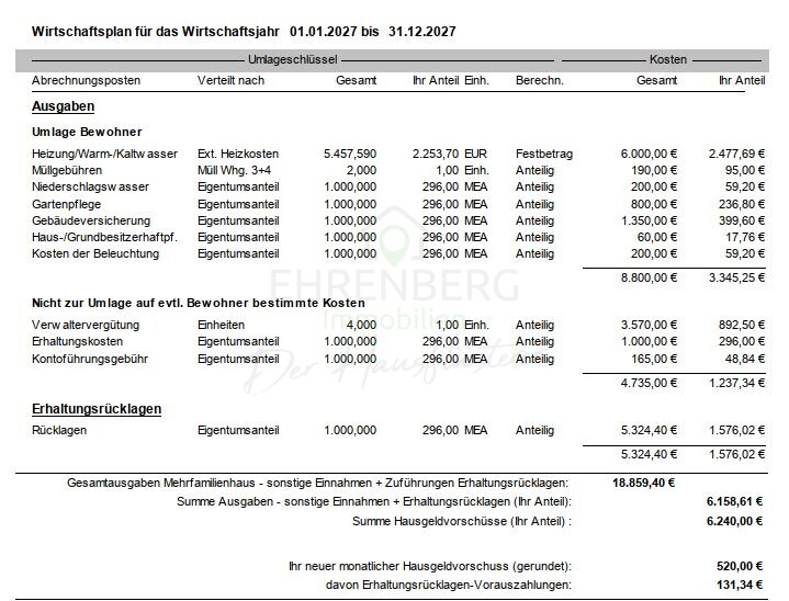 Skandinavischer Charme zum Wohlfühlen - Dachgeschoßwohnung Vaihingen Kleinglattbach | Angebot:27594188