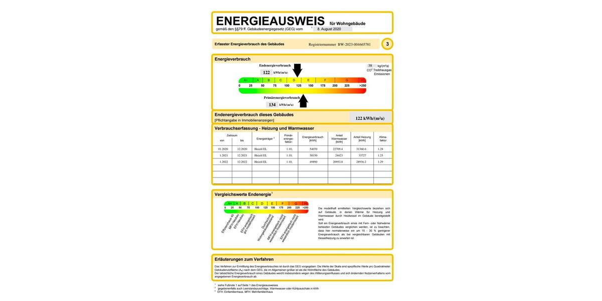 Erdgeschoßwohnung Bietigheim-Bissingen Bissingen - 3 Zimmer, 62 m&sup2;, 240.000&euro; | Angebot:25658293