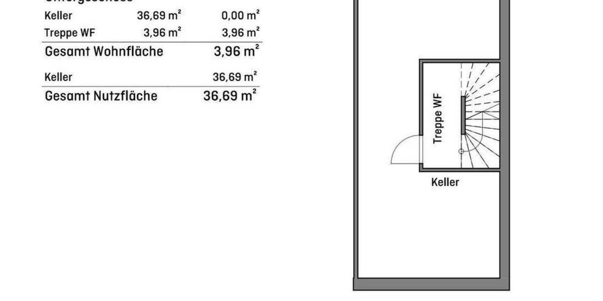 Reihenmittelhaus Abstatt - 4 Zimmer, 125 m&sup2;, 539.000&euro; | Angebot:25815535