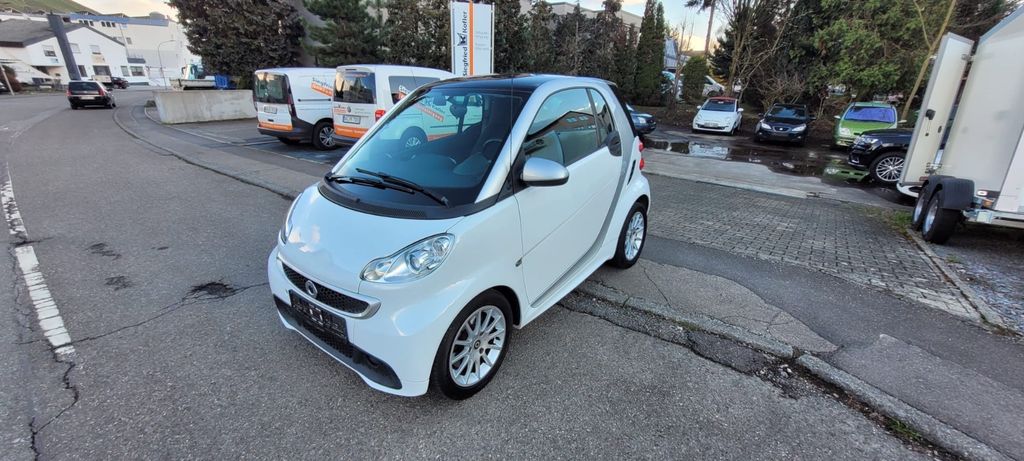 Smart ForTwo 149.788 km 5.899 &euro; Korb 71404