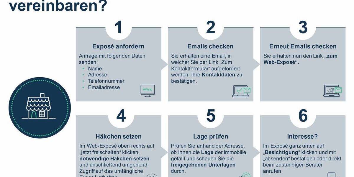 Etagenwohnung Esslingen Zell - 1 Zimmer, 37 m&sup2;, 115.000&euro; | Angebot:26919895