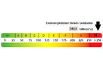 Reihenendhaus Korb - 4 Zimmer, 116 m&sup2;, 374.500&euro; | Angebot:25796437