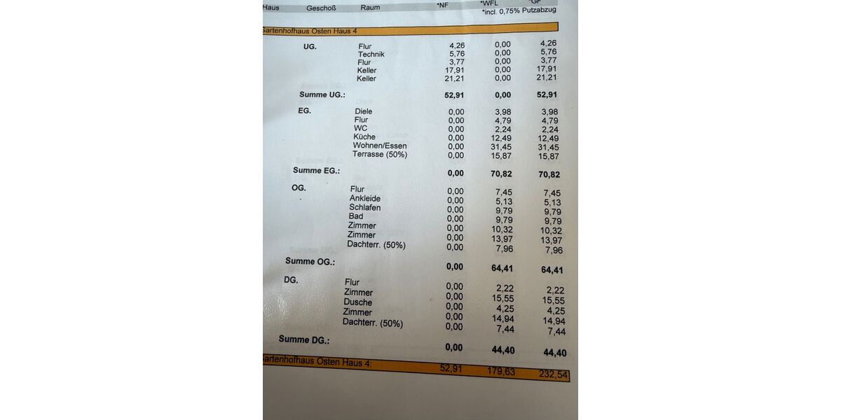 Provisionsfrei* Modernes Reiheneckhaus in Bestlage von Schönaich - Reihenendhaus Schönaich | Angebot:26014317