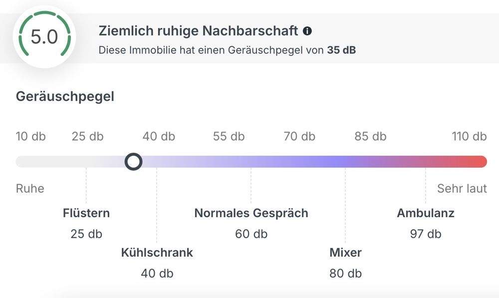 Etagenwohnung Plochingen - 3 Zimmer, 73 m&sup2;, 298.000&euro; | Angebot:25773067