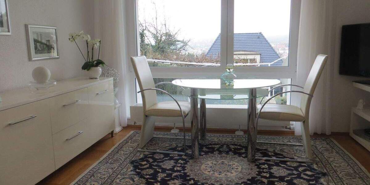 Mehrfamilienhaus, Wohnhaus Stuttgart West - 1 Zimmer, 2.070.000&euro; | Angebot:25745130