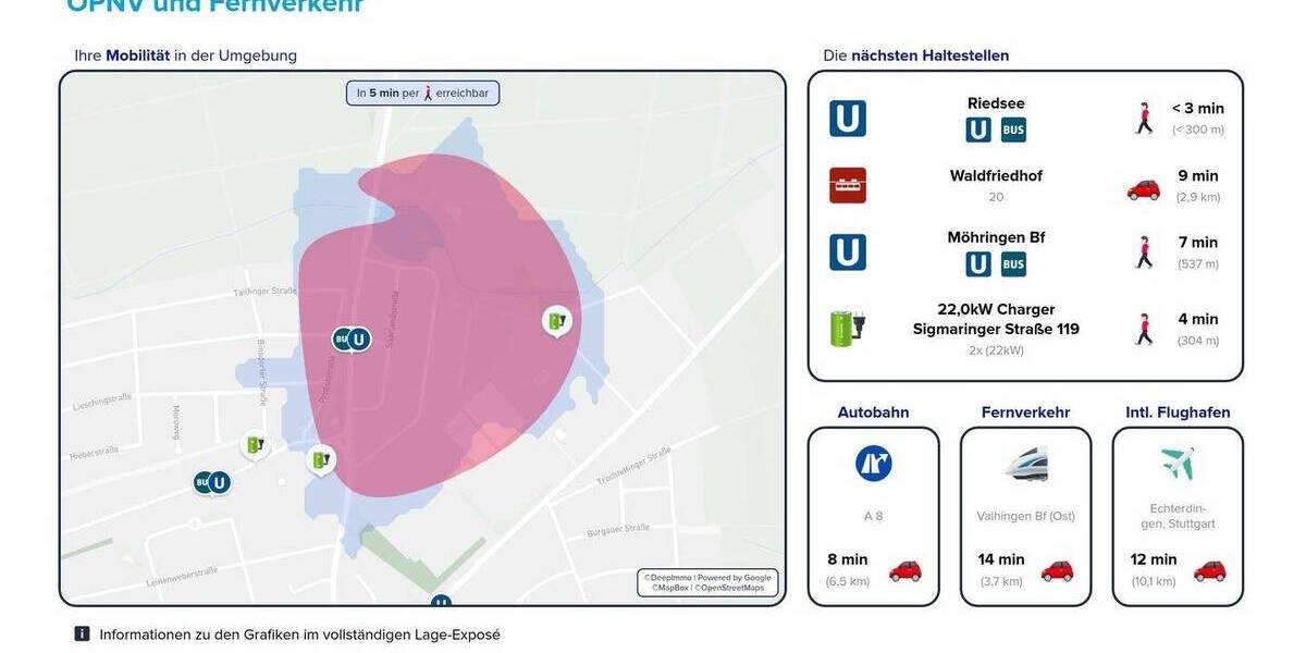 Reihenendhaus Stuttgart Möhringen - 5 Zimmer, 119 m&sup2;, 717.000&euro; | Angebot:25685927
