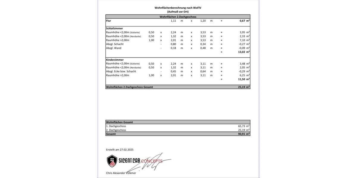 Maisonettenwohnung Schorndorf - 4 Zimmer, 91 m&sup2;, 375.000&euro; | Angebot:23428976