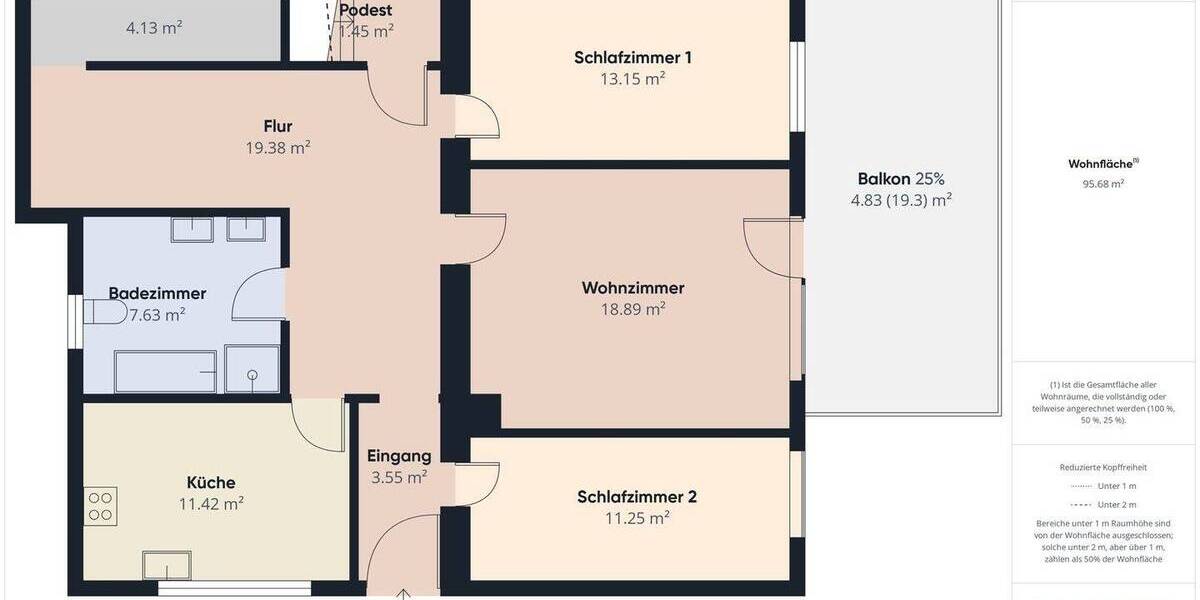 Etagenwohnung Auenwald / Lippoldsweiler Lippoldsweiler - 3 Zimmer, 95 m&sup2;, 270.000&euro; | Angebot:25771746